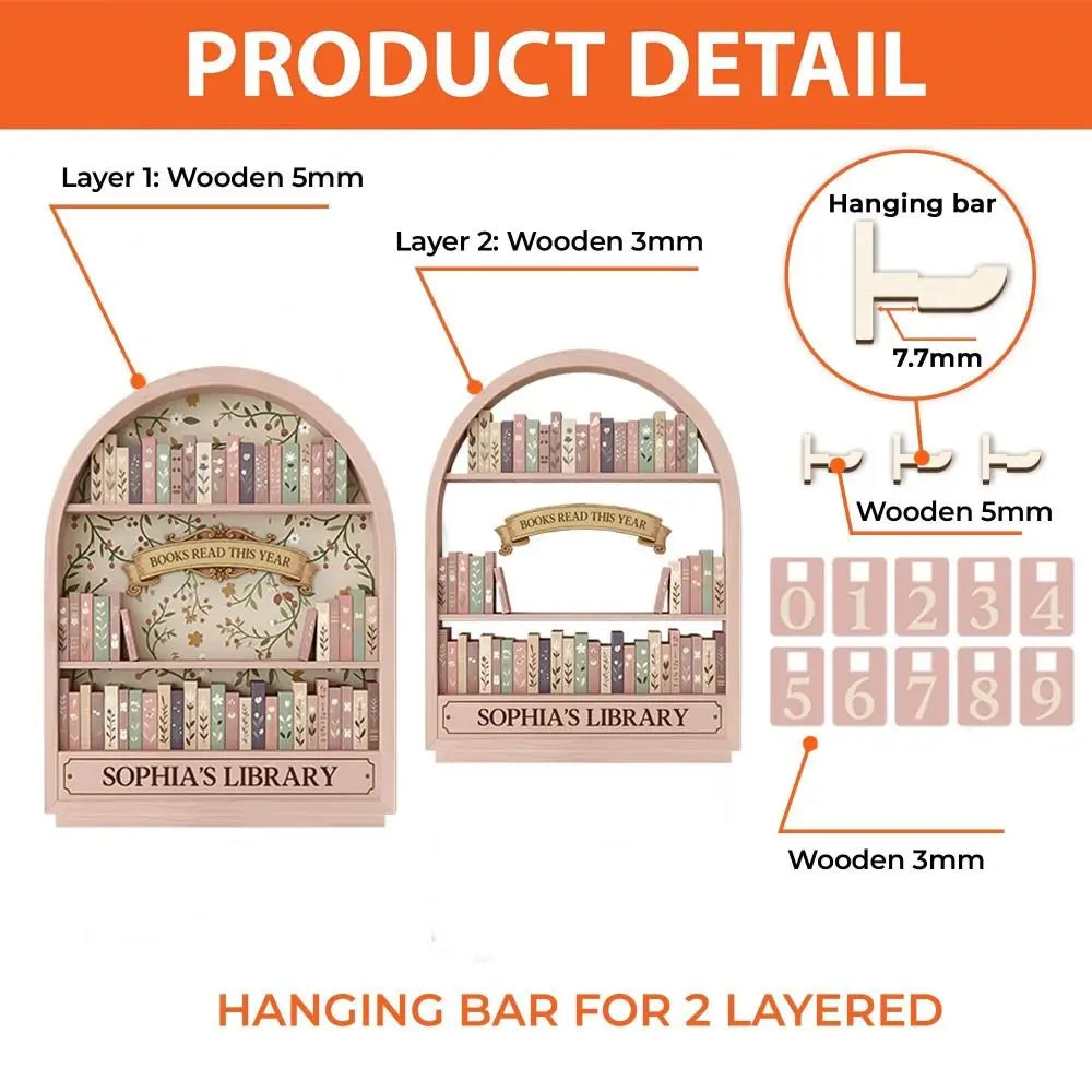 Aesthetic Books Read Tracker – Book Lover Shelf Decor